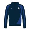 BLAST FLEECE, PE Kit Forms 1-5