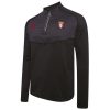 PERFORMANCE TOP, SENIOR PE KIT, JUNIORS PE KIT